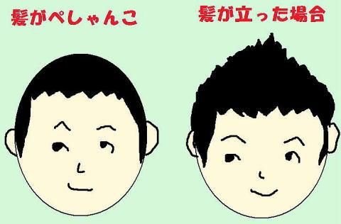 髪質の柔らかい男性に風で髪型崩れるような人に質問ですぼくはいま写真左みたいな特 Yahoo 知恵袋