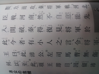 漢文の 史記 鴻門の会の一文についてです 然不自意 能 Yahoo 知恵袋