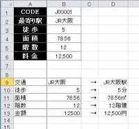 エクセルでb9 B2b10 b11 B4 の表があります B9 B2の Yahoo 知恵袋