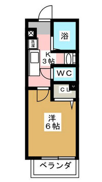 1kにお住いの方は炊飯器や電子レンジをどこに置いていますか 教えて 住まいの先生 Yahoo 不動産