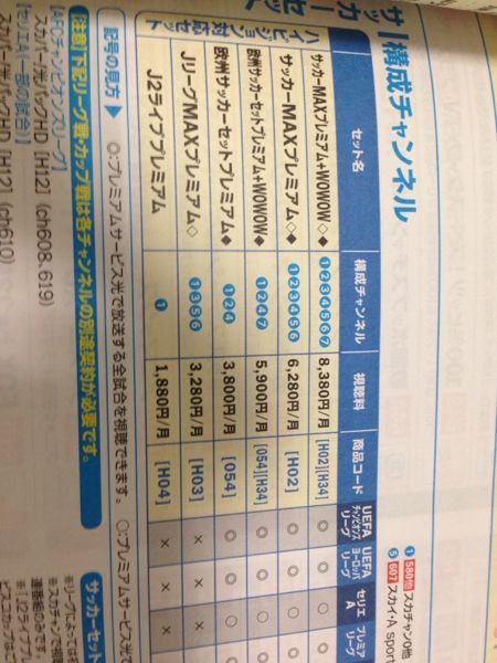 先日スカパー光と契約し 欧州サッカーセットプレミアムのパックを購入しました 基 Yahoo 知恵袋