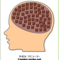 脳内メーカー 正しい入力方法は 漢字で姓と 名前の間を入れる入れないでも Yahoo 知恵袋