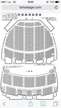 帝国劇場の最上手通路 最下手通路 中列 上手通路 下手通路ってどこに Yahoo 知恵袋