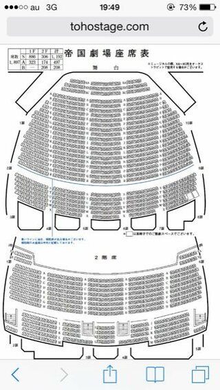 帝国劇場の最上手通路 最下手通路 中列 上手通路 下手通路ってどこに Yahoo 知恵袋