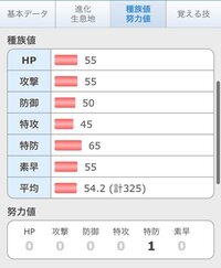 ポケモンｘｙのがくしゅうそうちのメリットとデメリットを教えて下さい Yahoo 知恵袋