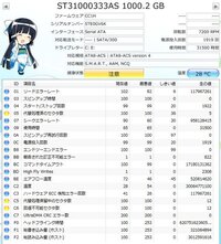 外付けハードディスクのcrcエラー対処法を教えて下さい なんの Yahoo 知恵袋
