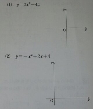 高校二年生です 二次関数のグラフ の問題です 平方完成をして軸と頂点は分かる Yahoo 知恵袋