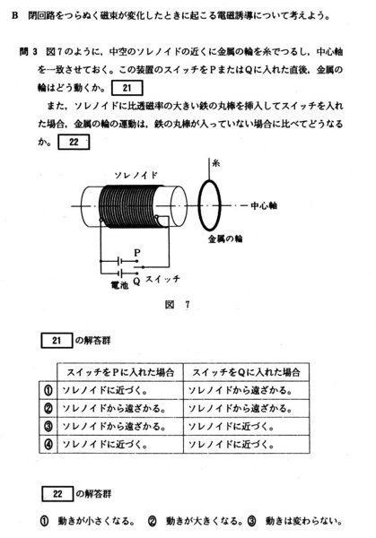 95年センター試験物理の問題で疑問があります。 - 画像ファイルの21番