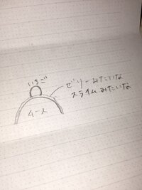 よくスイーツにかかっている ゼリーみたいな感じの透明の膜みたいなやつ Yahoo 知恵袋