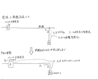 ｹｰﾌﾞﾙ選定について 添付図参照にて大元配電盤に3f3w400v200a Yahoo 知恵袋