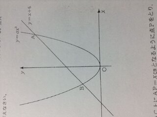 右の図のように放物線y Ax二乗と直線y X 6が 2点a Bで交わ Yahoo 知恵袋