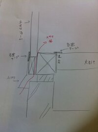 札幌で新築を考えています ネオマフォーム60mmの外断熱のみで Yahoo 知恵袋