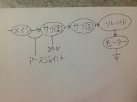 ハイドロ バッテリー つなぎ コレクション 方