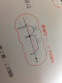 数学  その内容、方法、意味 数学裏ワザ】Σ(シグマ)の難問を30秒で解く方法を解説【共通