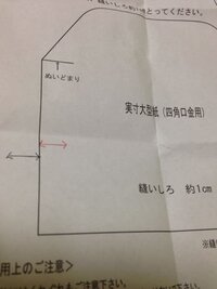 犬 猫 の服を作りたいのですが 型紙と作り方 型紙の組み立て方 が無料で見 Yahoo 知恵袋