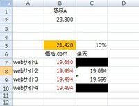 条件付き書式でvlookup設定しても文字列を拾ってくれません Yahoo 知恵袋