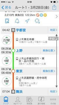 宇都宮駅から舞浜駅まで行きたいんですけど 画像に書いてある通り 宇都 Yahoo 知恵袋
