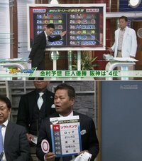 皆さんに質問です プロ野球解説者の岩本勉は五月蝿いですか 回答お願い Yahoo 知恵袋