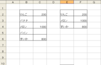 エクセル関数で表の中で空白セルがあるデータを除外し、別表に引用する方法を教えてください。 左の表が入力した表になります。
これを右の表に金額が空欄のデータを除外して表示させたいのですがやり方がわかり...