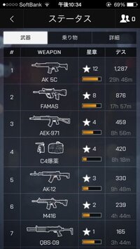 Bf4で Ps3 突撃兵を使いたいのですが 最近気に入った武器 Yahoo 知恵袋