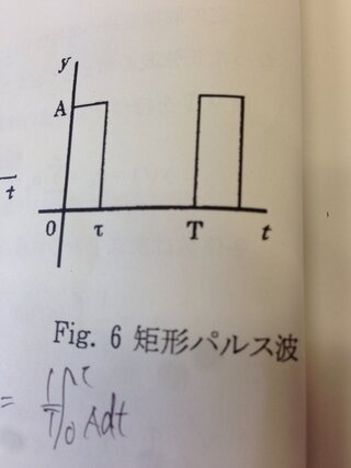 Yahoo!知恵袋フーリエ級数についてです。
自分なりに勉強して見たのですが、次の図の矩形パルス波のフーリエ級数を求めることが出来ません。
どういう風に求めればいいのか教えてください!