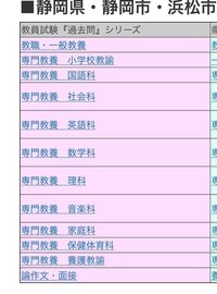 私は静岡県浜松市の美術教員を目指している学生です 浜松市の教員採用試 Yahoo 知恵袋
