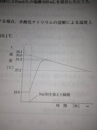 化学の質問です 溶解熱と中和熱のところで 問題 水溶液の比熱はすべ Yahoo 知恵袋