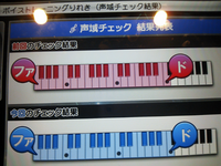 Livedamの見方がわからないです 声域とかは色がついてる Yahoo 知恵袋