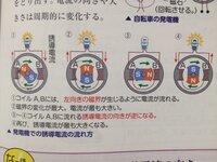 ポエムってどんな意味何ですか 一つ例をください Yahoo 知恵袋