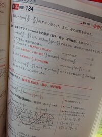 三角関数のグラフをかけという問題は大学受験をする上で必要なものですか このよう Yahoo 知恵袋