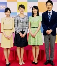 Nhkの鈴木奈穂子アナの身長 体重を教えて下さい 色々調べたのですが Yahoo 知恵袋