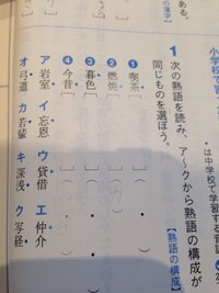 中学の熟語の構成についてです 次の熟語を読み ア クから熟語の構 Yahoo 知恵袋