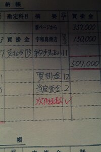 金銭出納帳 の締め方を教えて下さい 次月繰越 記載したページ１番 Yahoo 知恵袋