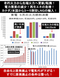 Nhk職員の山下さんの五つ子ちゃんはどうなさってるのでしょう Yahoo 知恵袋