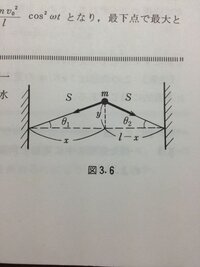 Vlfg8brmvibrbm