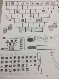 急 二字熟語パズル 比 貴 大 要 作 Yahoo 知恵袋