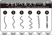 縮れ毛 くせ毛 の改善方法について質問させていただきます 私は中学生なのですが Yahoo 知恵袋