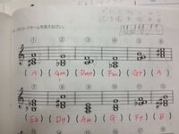 音符のコードネームを答える問題の解き方が分かりません 音符は読めます ドレミフ Yahoo 知恵袋