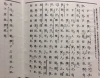 漢文次の書き下し文を現代語訳してください できる限りお願いします 何ぞ之を Yahoo 知恵袋