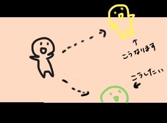 AviUtlで背景を透明化する方法がわかりません！といっても、背 