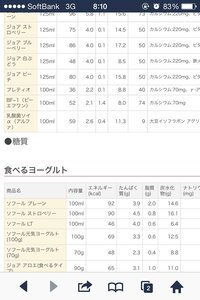 四十九日の日に学校を休むと 忌引き扱いになりますか 忌引き扱 Yahoo 知恵袋