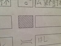 この地図記号って なんですか 総描建物 大 という地図記号 Yahoo 知恵袋