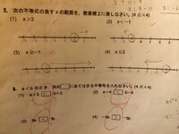 次の不等式の表すxの範囲を 数直線上に表しなさい これなぜペケなんで Yahoo 知恵袋