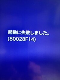 Ps3cfwについてです ゲームをmultimanでバックアップして 起動しよ Yahoo 知恵袋