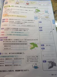 明治図書の漢字の学習3に解答がないんですがどこかにのっていますか 読みや書 Yahoo 知恵袋