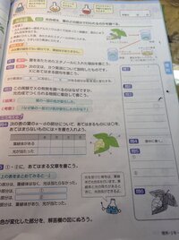 明治図書のサマースクール中1理科のこのページの解答ください ほら 同級生 Yahoo 知恵袋