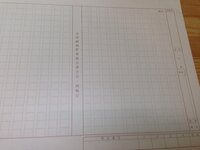 至急ですざぶん賞を一般の作文用紙でかいたのですが 題名や学校 Yahoo 知恵袋