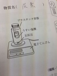 水素は鉄などに薄い塩酸を加えるとでてくるんですよね じゃあ質量保存の法則 Yahoo 知恵袋