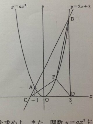 図のように 関数y Ax二乗のグラフと直線y 2x 3が2点a Bで交わってい Yahoo 知恵袋