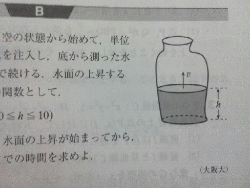 容器に水を入れていく 空の状態から始めて 単位時間当たり一定の割合で水を注入し Yahoo 知恵袋